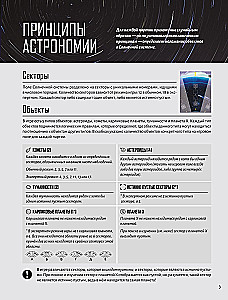 Настольная игра - Поиски планеты X